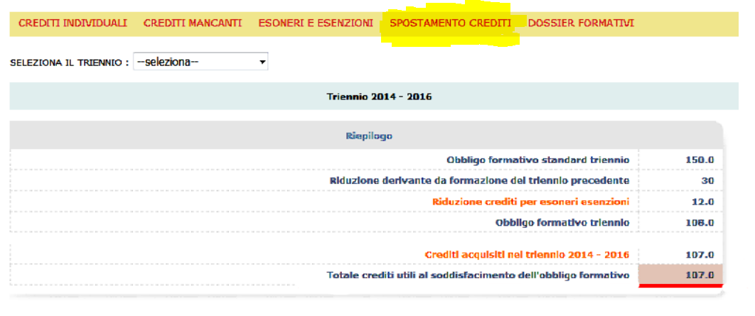 Cliccare su spostamento crediti